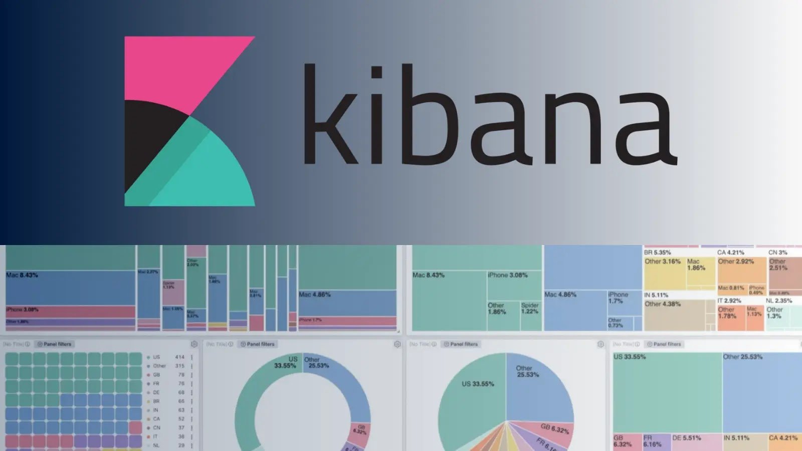 KIbana LP