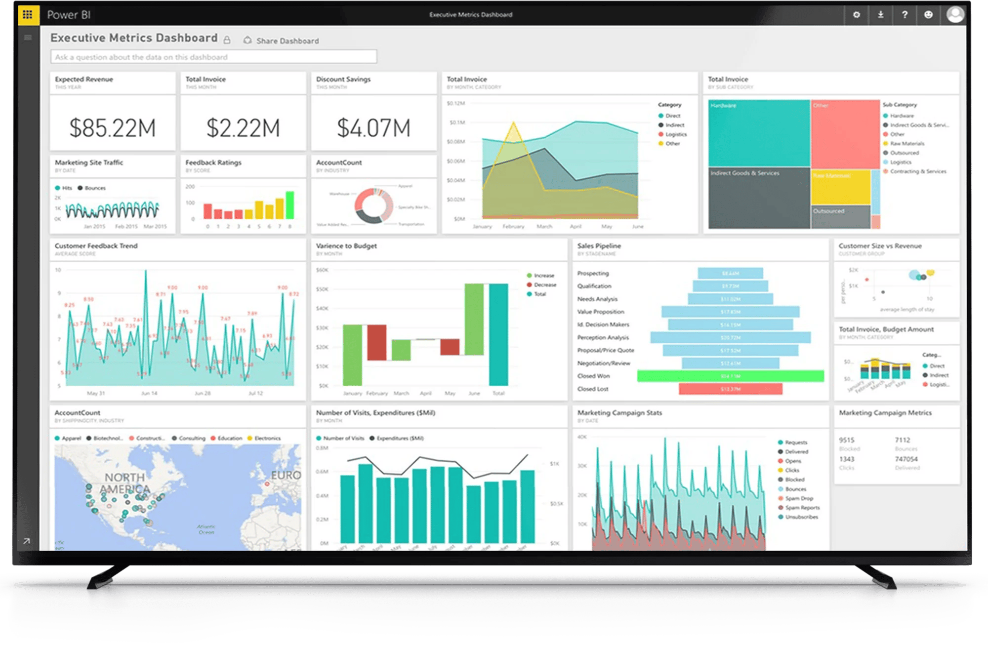 Rocketscreens_Power BI_TV