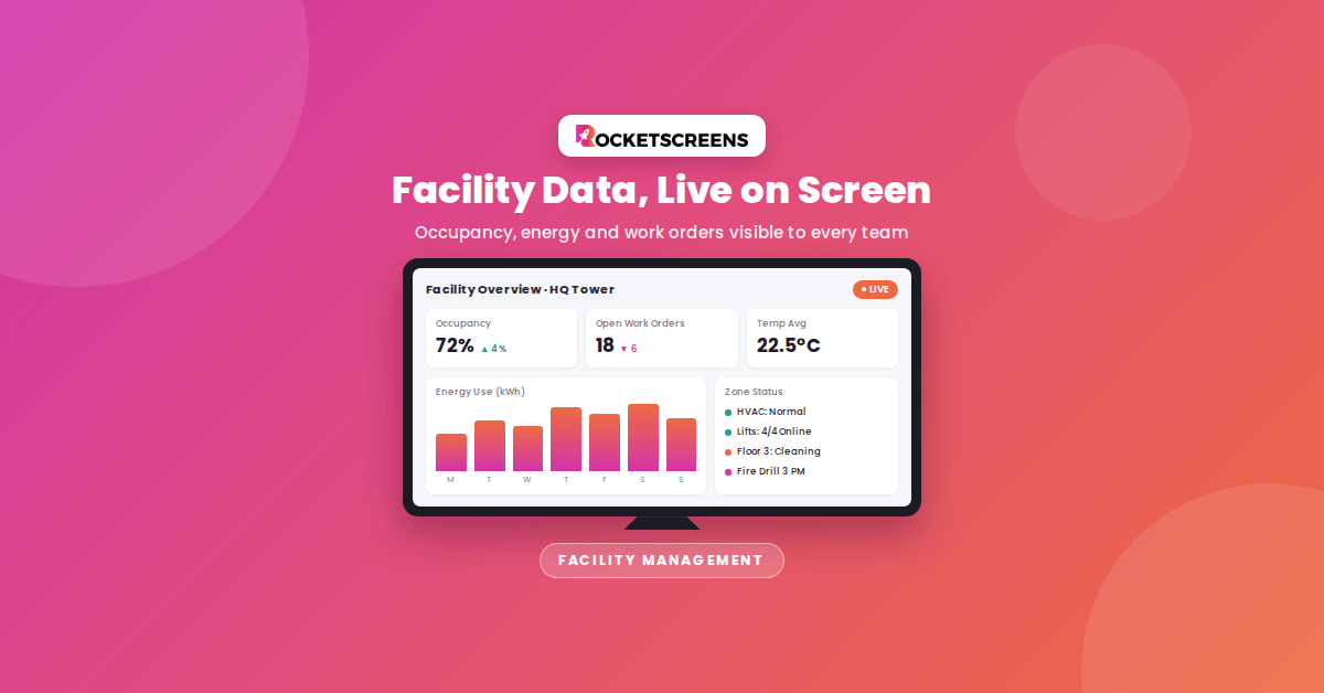 Best Digital Signage Platforms for Facility Managers