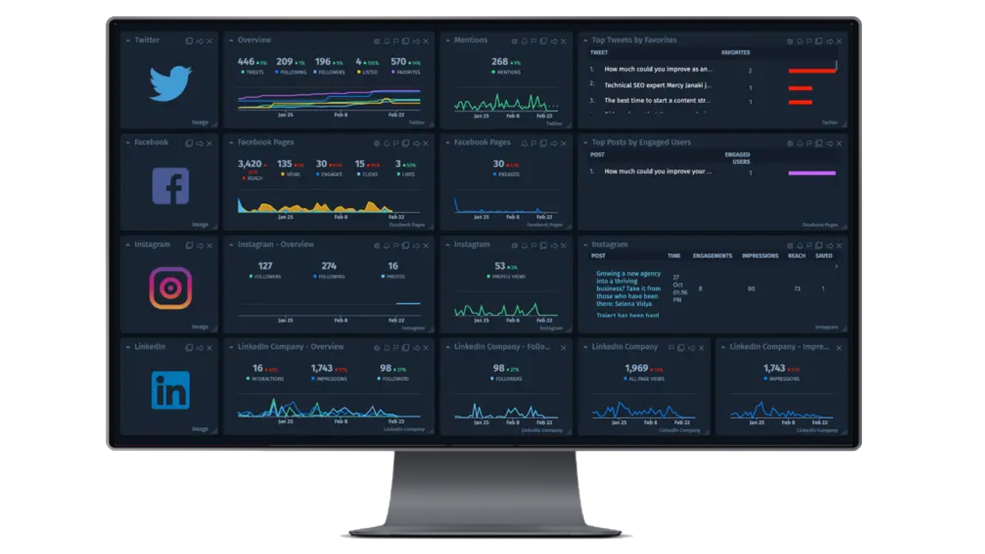 Unlocking the Power of Data Visualization with Cyfe and Digital Signage Integration