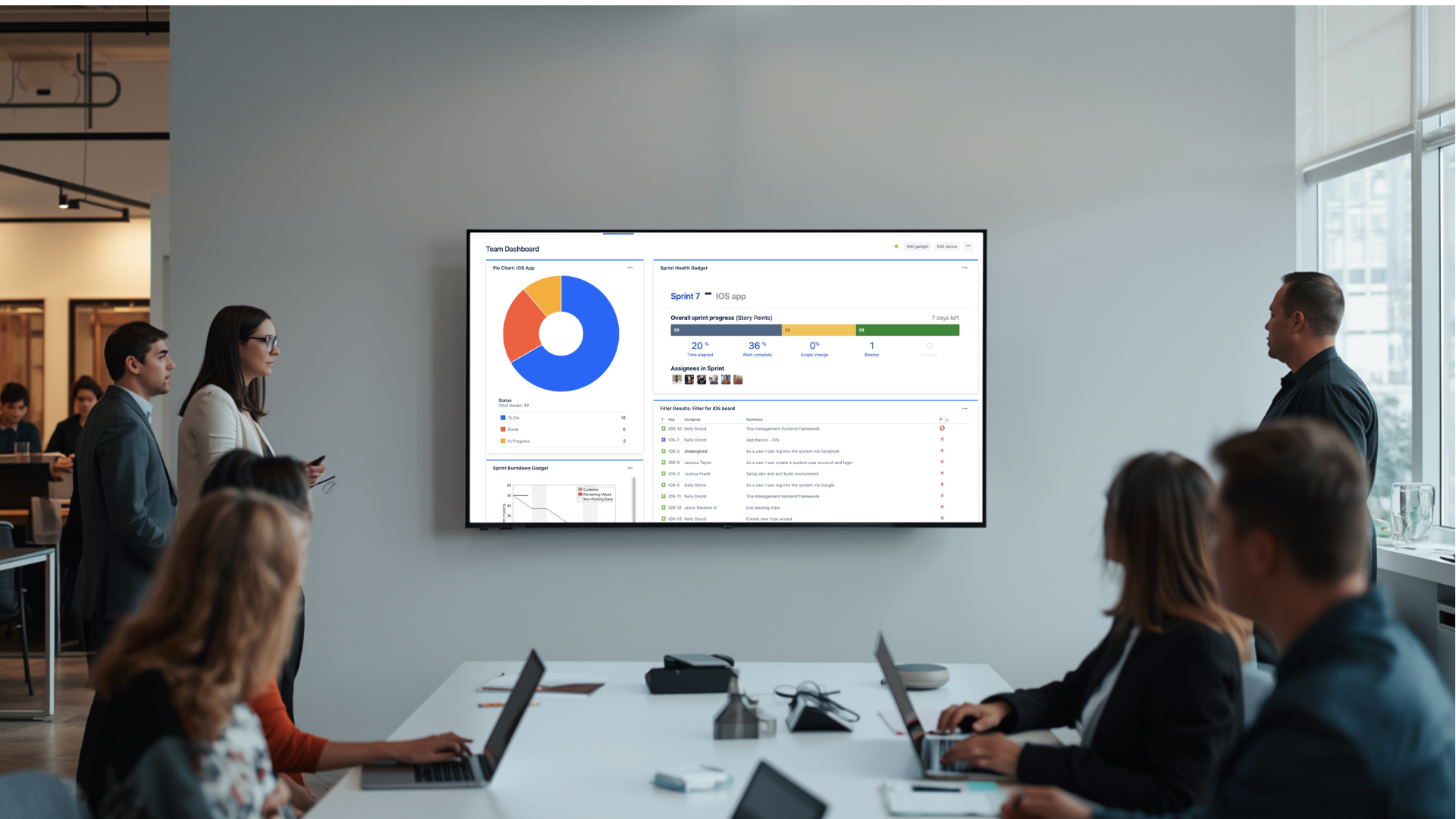 How to Display Jira Dashboards on Office TVs for Real-Time Team Visibility