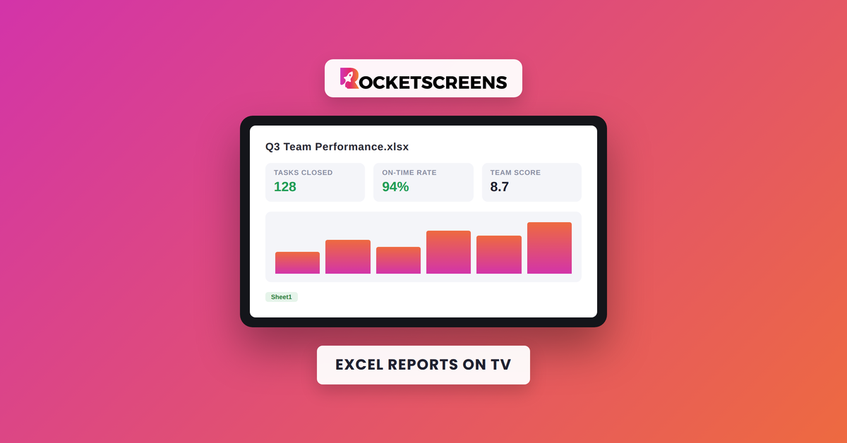 Why Displaying Excel Reports on TVs Improves Team Performance